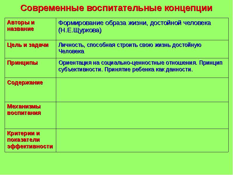 Проект за достойную жизнь