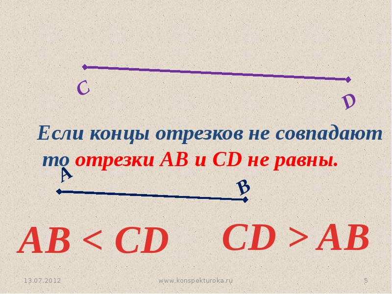 Карточка отрезки 2 класс