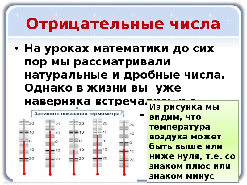 Проект по математике 6 класс положительные и отрицательные числа в нашей жизни