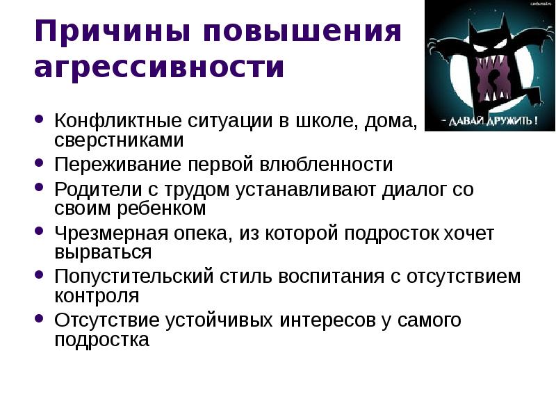 Агрессивное поведение подростков презентация