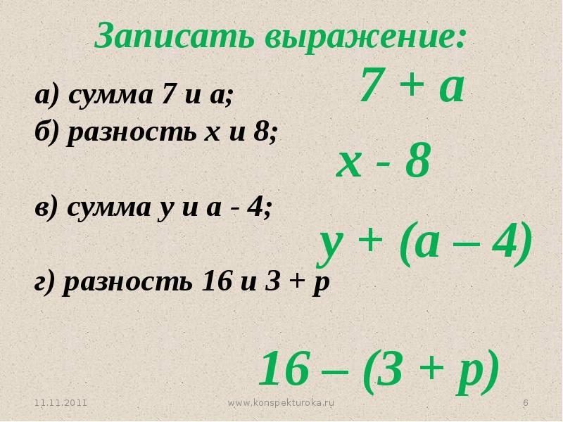 Числовые и буквенные выражения 6 класс презентация