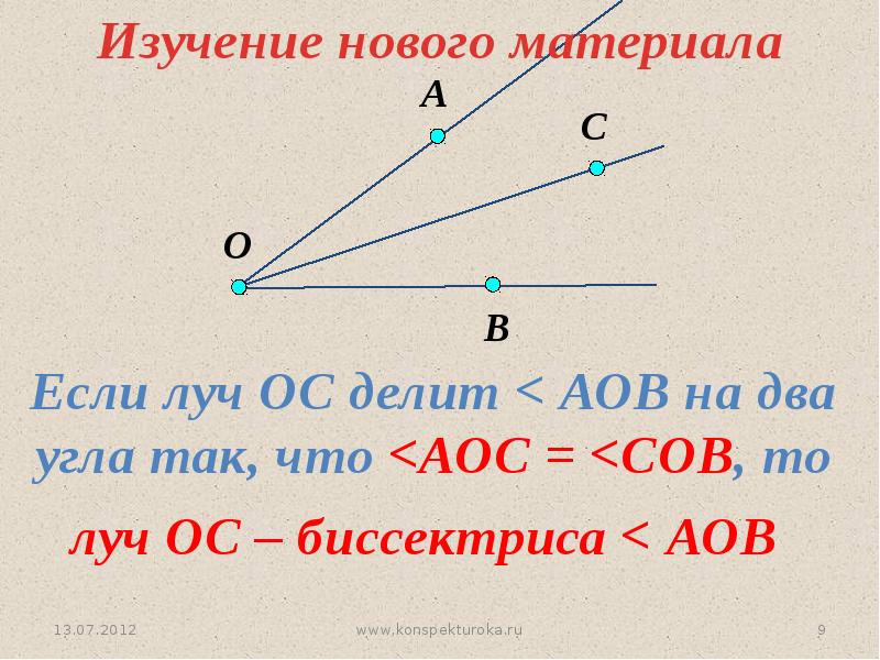 Проведите луч ос