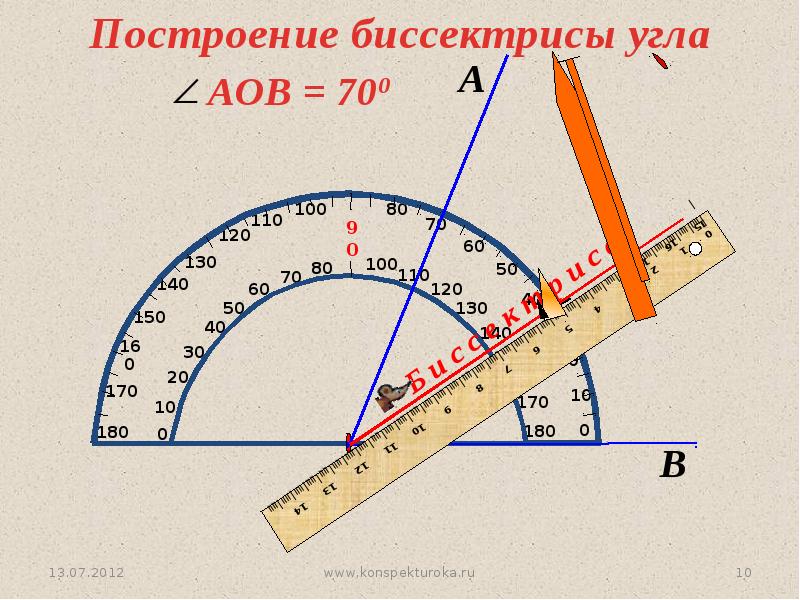 7 углов. Измерение углов 7 класс. Измерение углов это в геометрии. Инструмент для измерения углов в геометрии. Приборы для измерения углов геометрия.