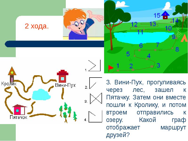 Помоги винни пуху найти домик иа путь к дому показан на плане ответ