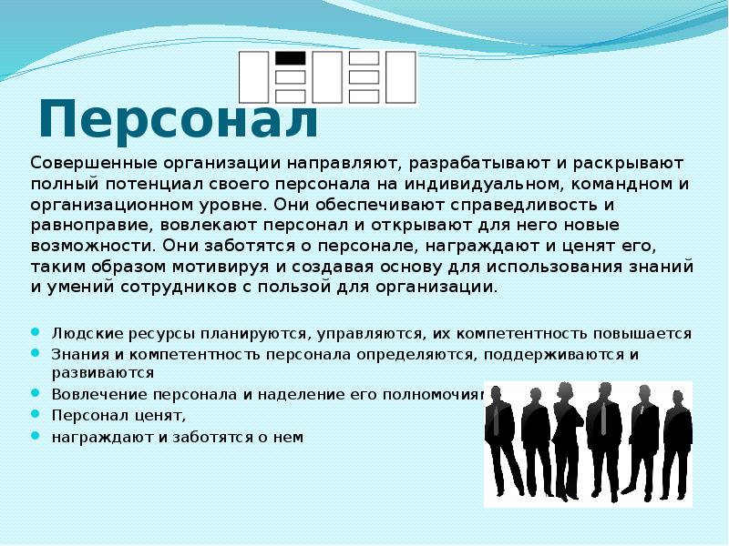 Совершенные организованной группой. Вовлечение работников на предприятии. Организационной уровень персонала. Актуальность вовлечения персонала. Актуальность вовлечения персонала рисунки.