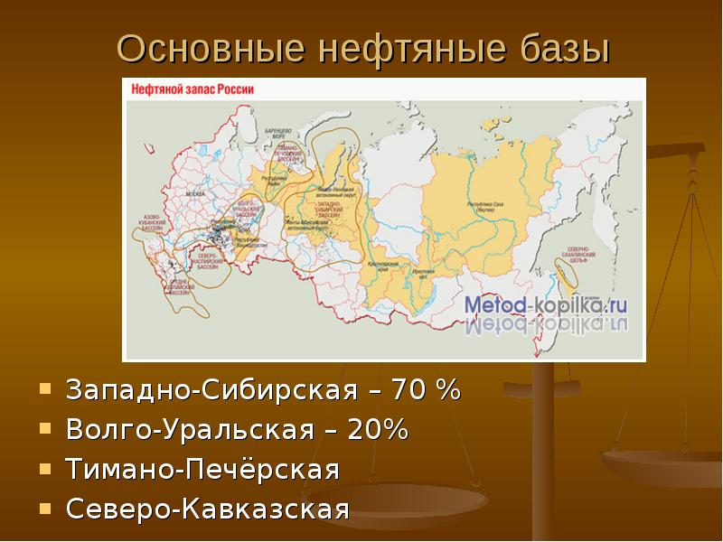 Основные нефтяные базы Западно-Сибирская – 70 % Волго-Уральская – 20% Тимано-Печёрская