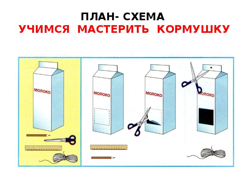 1 класс как зимой помочь птицам презентация 1 класс школа россии