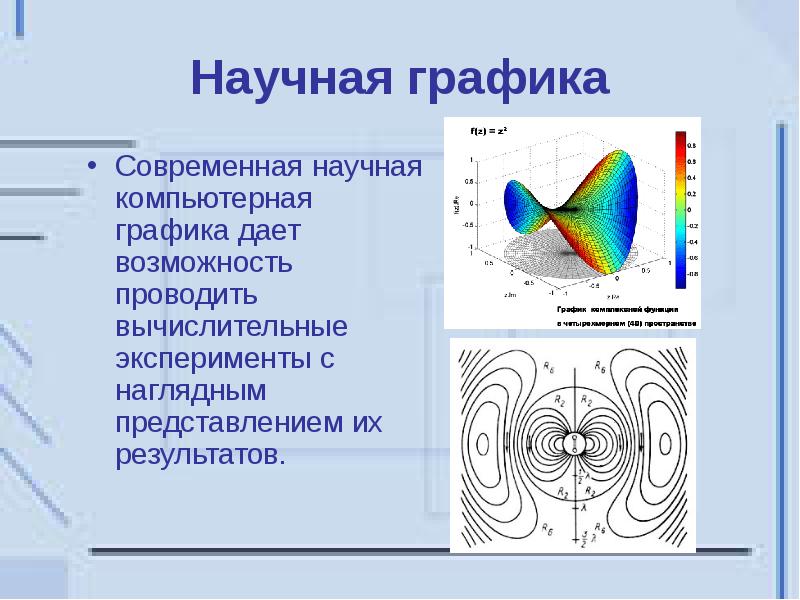 План урока компьютерная графика