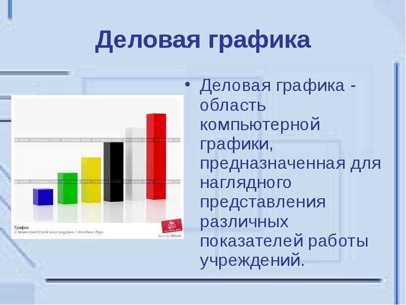 Деловая графика 8 класс презентация