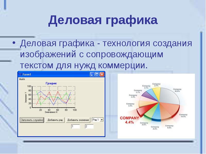 Графическая информация и компьютер 7 класс презентация