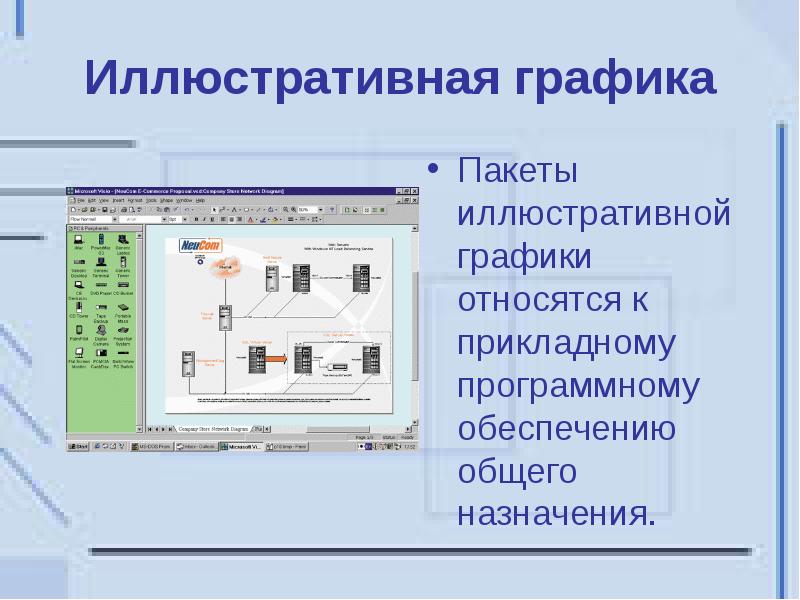 К какой графике относится. Пакеты иллюстративной графики. Графическая информация икомпютер 8 класс. Графическая информация 8 класс презентация. Иллюстративная информация.