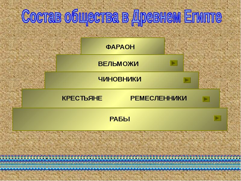 Схема управления древним египтом