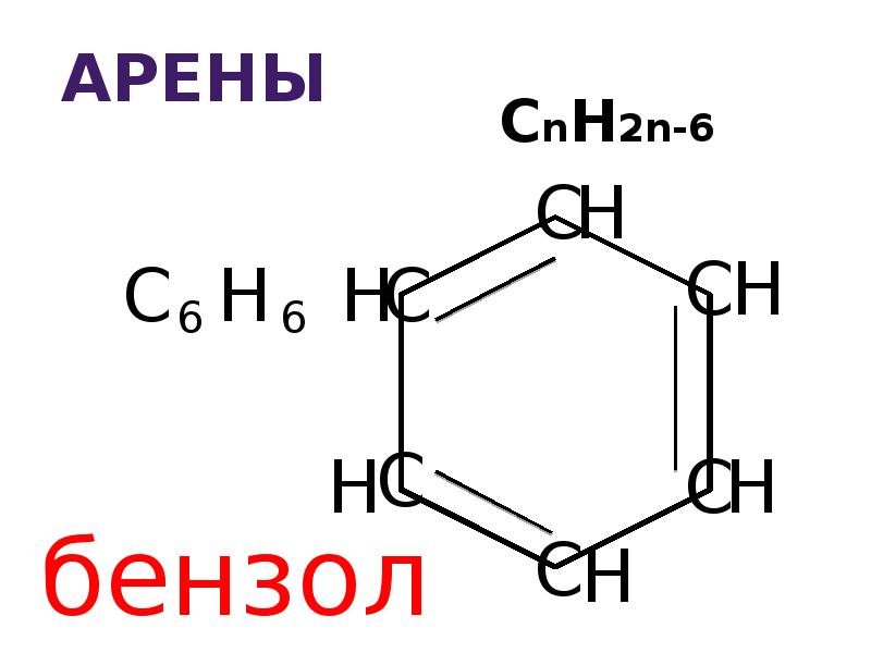 Cnh2n 2 cnh2n 2o. Толуол отвечает формуле cnh2n-2. Cnh2n+2 название. Cnh2n+2o2. Cnh2n-2o4.