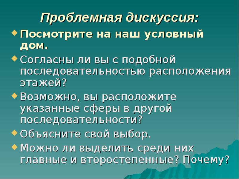 Расположите указанные. Проблемные дебаты. Задание проблемные споры. Проблемно-дискуссионные игры особенности.