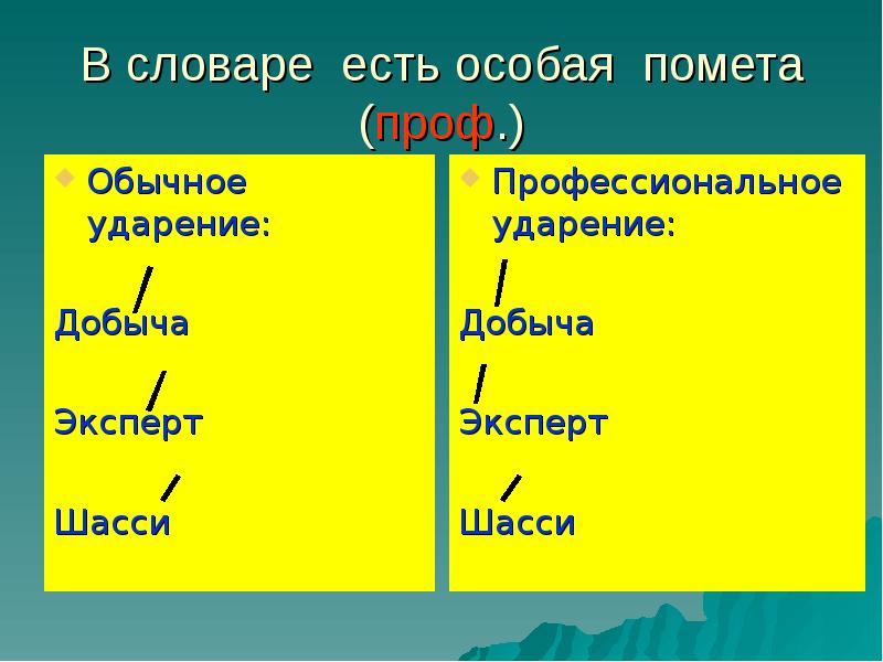 Ударение в слове гербов. Эксперт ударение. Добыча профессиональное ударение. Профессиональные ударения. Пометы проф.