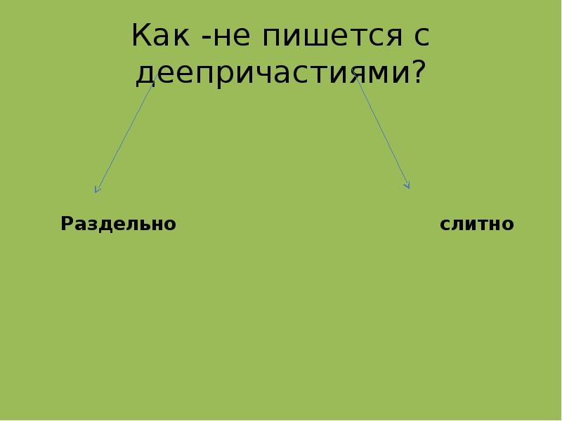 Презентация деепричастие как особая форма глагола. Как пишется не с деепричастиями. Как пишутся деепричастия. Не с деепричастиями. Частота как пишется.