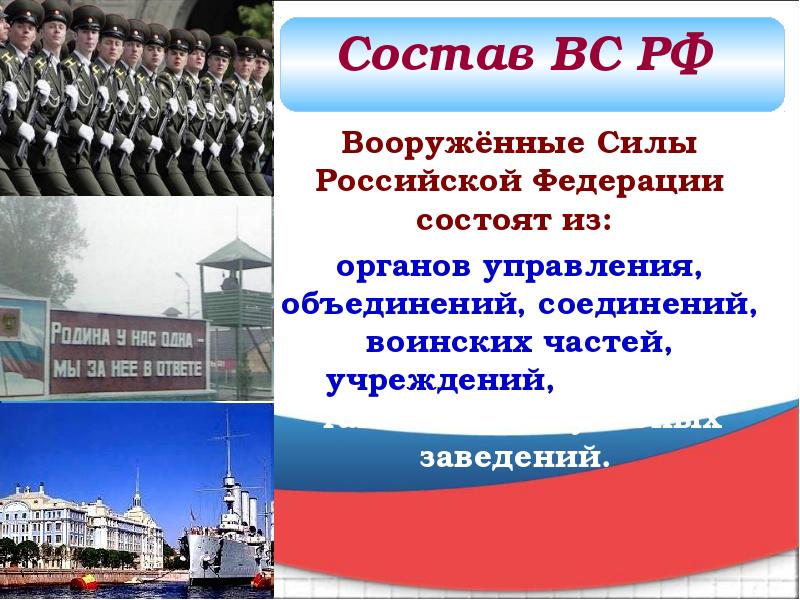 Состав ВС РФ Вооружённые Силы Российской Федерации состоят из:  органов