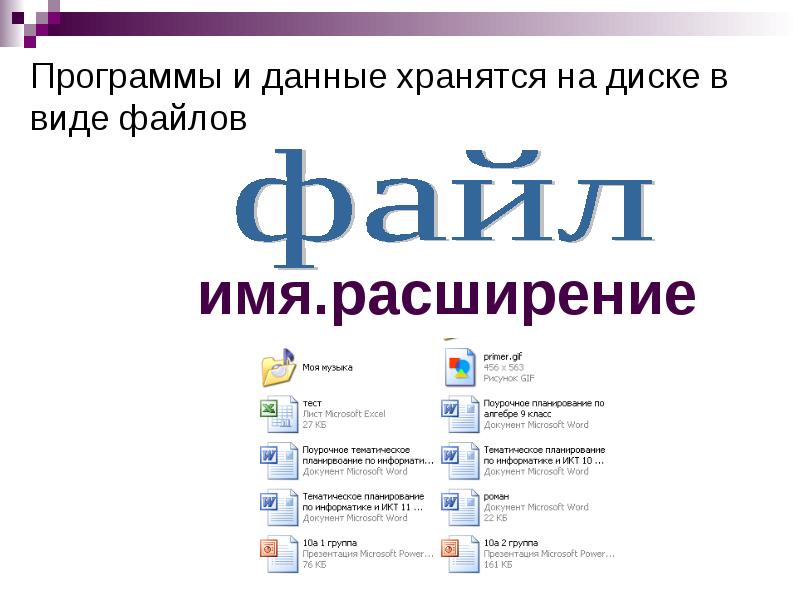 Виды архивов. Данные и программы. Программы и данные хранятся на. Хранит программы файлы и данные данные. Программа для хранения данных.