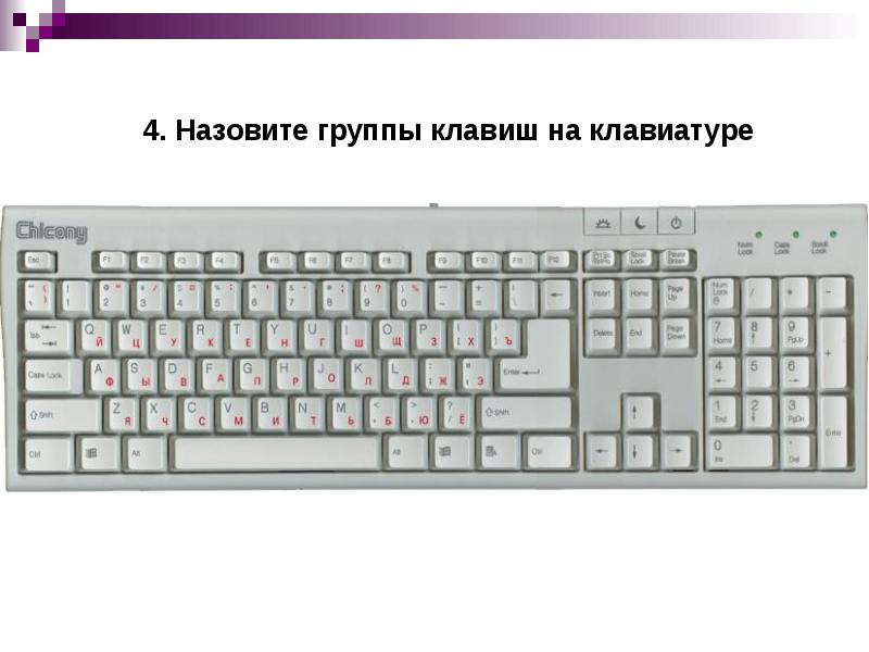 Почему называют 4 4. Клавиатура компьютера группы клавиш. Перечислите основные группы клавиш на клавиатуре. Перечислите основные группы клавиш. Назовите группы клавиш на компьютере.