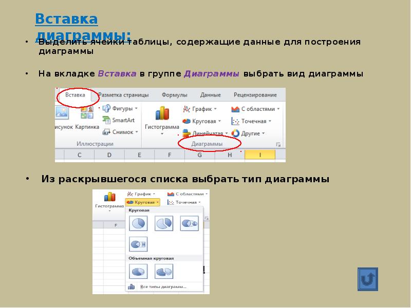 Для вставки рисунка необходимо на вкладке вставка использовать команду