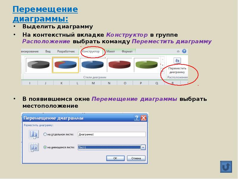Как переместить диаграмму