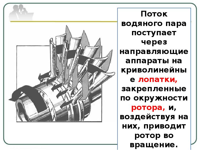 Паровая турбина 8. Принцип работы паровой турбины схема. Паровая турбина схема физика 8. Паровая турбина строение физика 8 класс. Паровая и газовая турбина схема.
