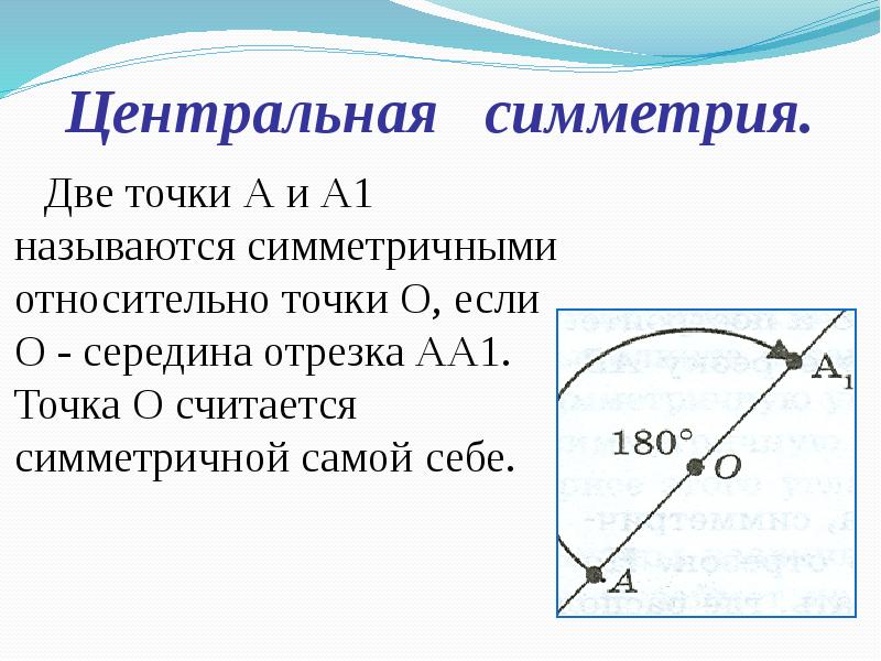 Этот удивительный симметричный мир презентация