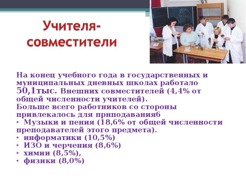 Получение учителю. Педагог совместитель. Преподаватель совместитель. Внешнее совместительство педагогов. Внешний совместитель в школе это.