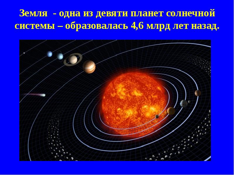 Земля - одна из девяти планет солнечной системы – образовалась 4,6