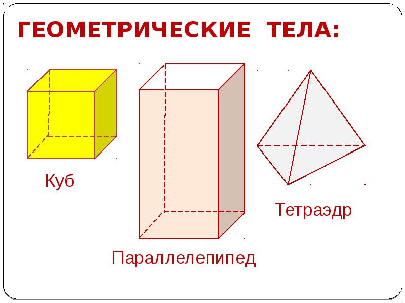 Тетраэдр куб параллелепипед 10 класс. Тетраэдр и параллелепипед. геометрические тела параллелепипед. куб параллелепипед тетраэдр. объемная фигура параллелепипед.
