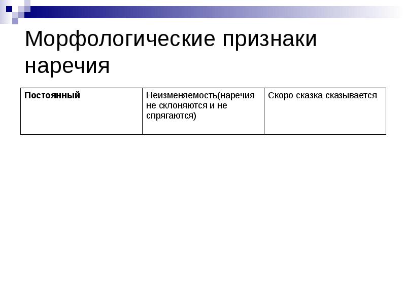 Наречие признаки. Морфологические признаки наречия. Морфологические признаки наречиячия. Морфологические особенности наречия. Постоянные морфологические признаки наречия.