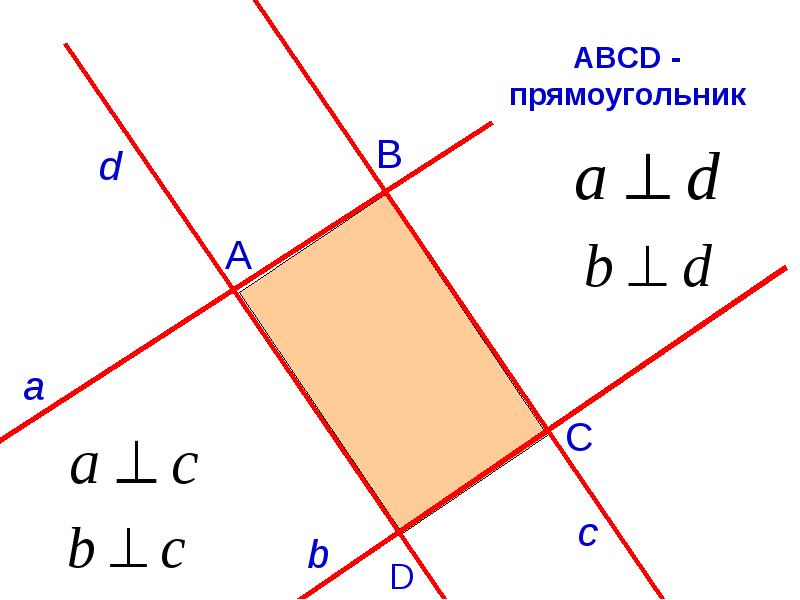 Презентация на тему перпендикулярные прямые 7 класс