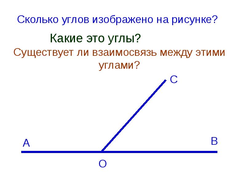 7 класс перпендикулярные прямые презентация