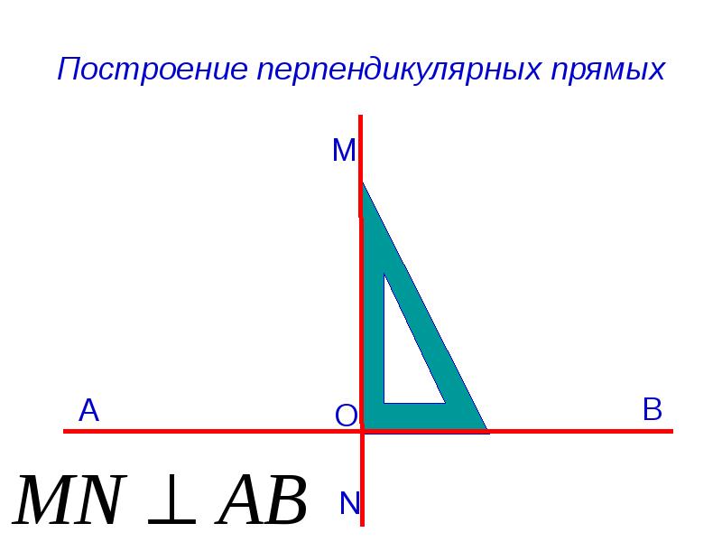 Перпендикулярные прямые 6 класс план урока