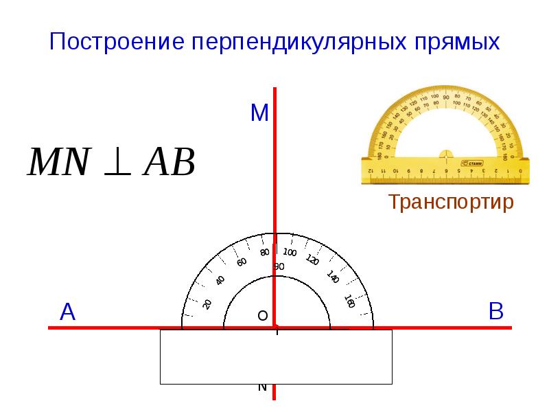 Презентация на тему перпендикулярные прямые 7 класс