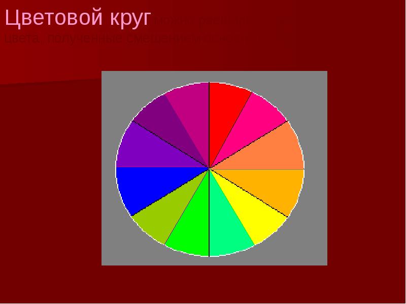 Цвет основы цветоведения 6 класс презентация