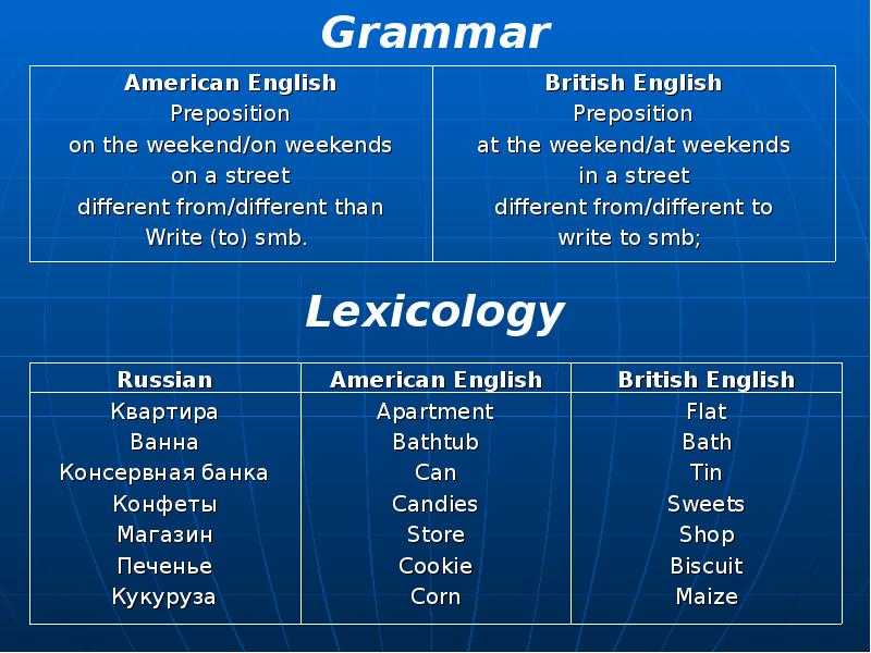 Различия между английским и американским языками