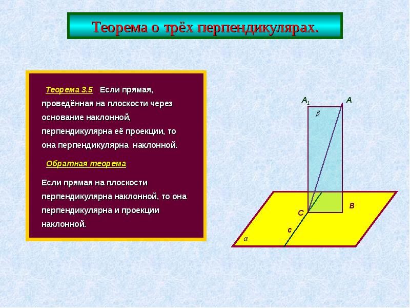 Признак перпендикулярности двух плоскостей презентация 10 класс атанасян