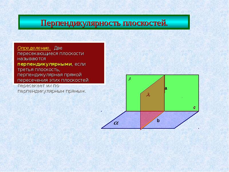 Признак перпендикулярности двух плоскостей презентация 10 класс атанасян