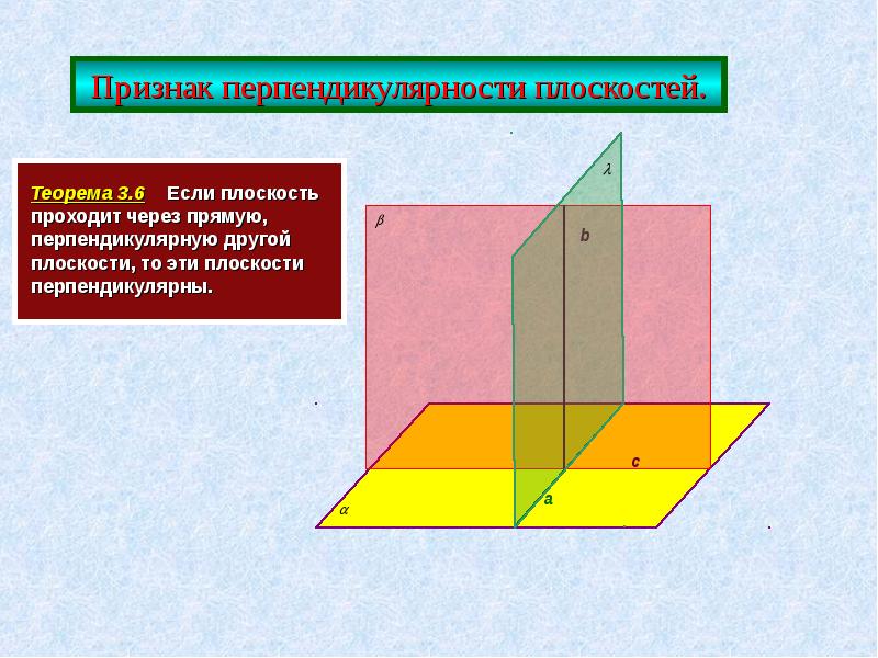 Теорема о 3 перпендикулярах 10 класс презентация