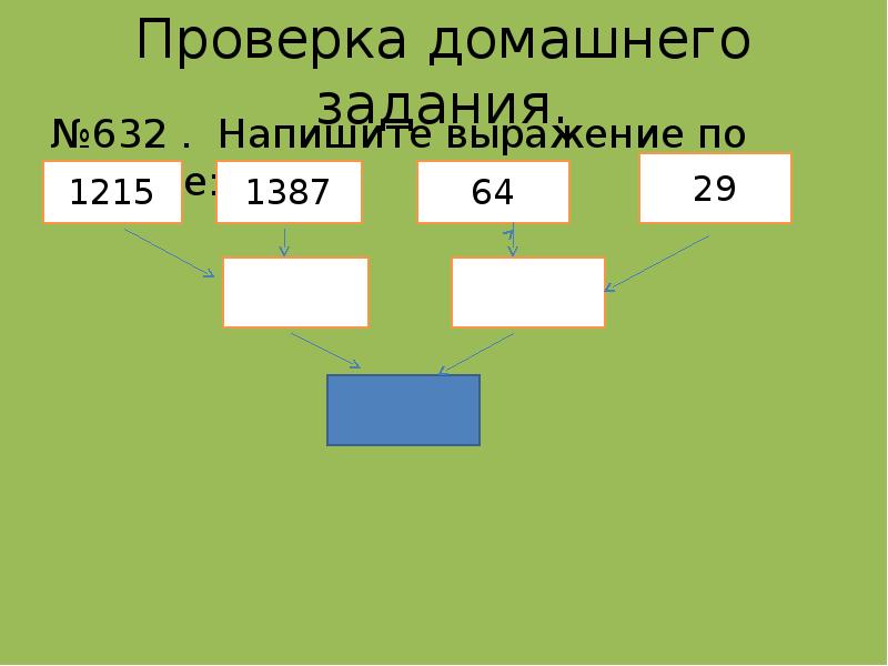 Составь выражения по схемам 4 класс