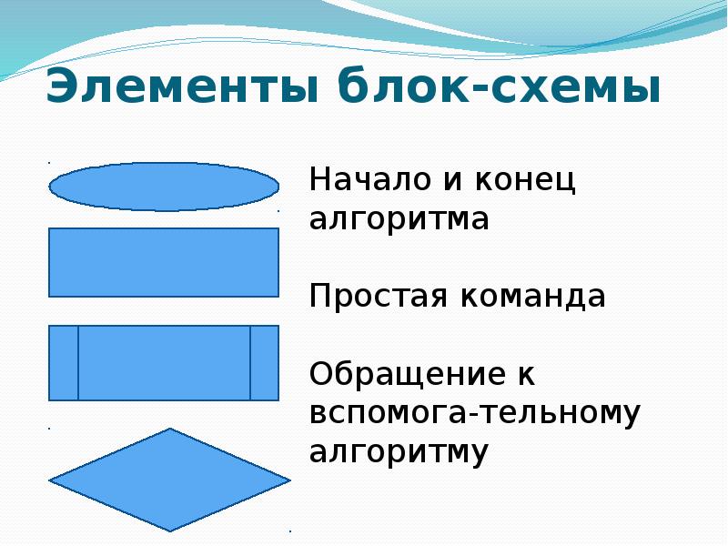 Картинки для циклической презентации