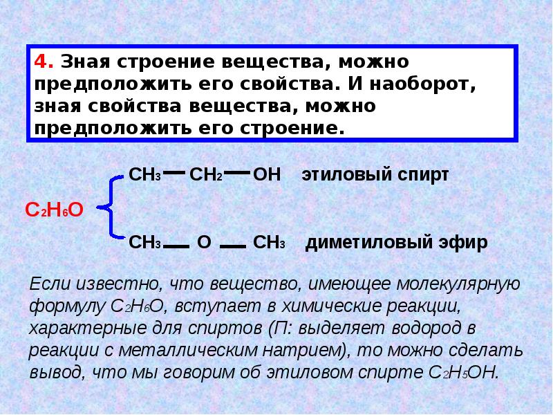 Теория строения органических соединений а м бутлерова презентация