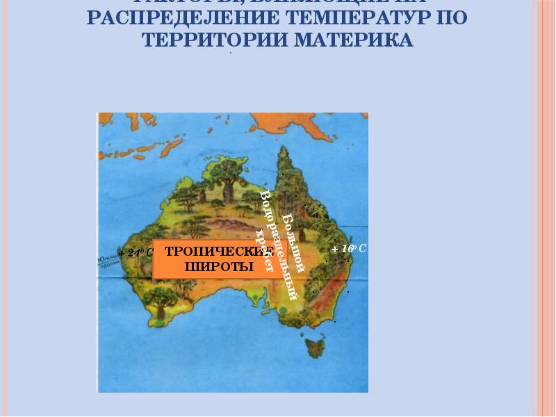 Большой водораздельный хребет на карте полушарий. Климат Австралии 7 класс география. Типы климата Австралии. Внутренние воды Австралии 7 класс. Климат Австралии карта.