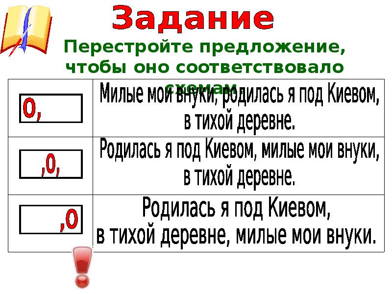 Расставь знаки препинания в схемах с обращением подбери примеры