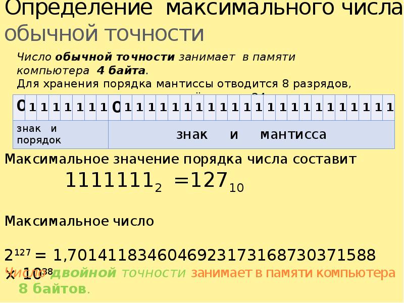 Макс числа. Определить мантиссу числа. Число половинной точности. Число обычной точности. Формат половинной точности числа.