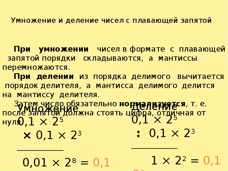 Представить числа с плавающей запятой