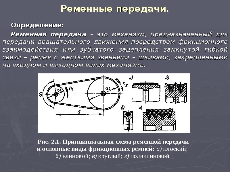 Изображенный на рисунке шкив предназначен для работы с ремнем