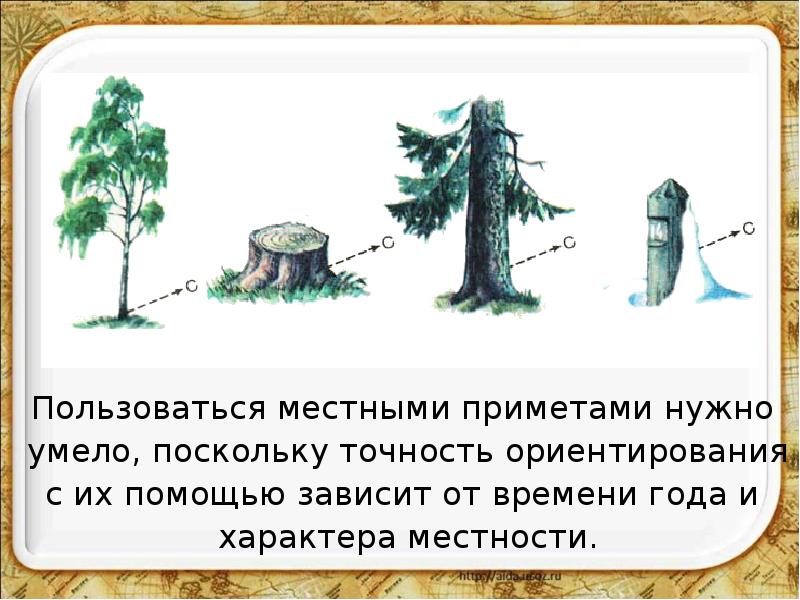 Нарисуй по каким природным признакам можно определить стороны горизонта 2 класс 2