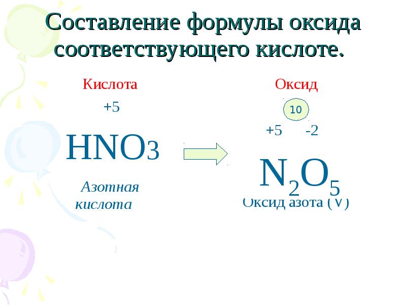 Составьте формулы азотистая кислота. Как составлять формулы по химии оксидов. N2o формула кислоты оксида. Составленииформуо оксидов. Оксиды составление формул оксидов.